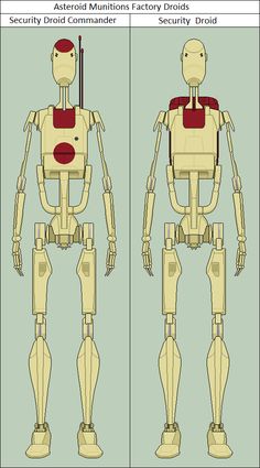 Commando Droid, Star Wars Cis, Starwars Legion, Star Wars Legion, Star Wars Trooper