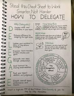 a spiral notebook with instructions on how to delegate and what to do in it