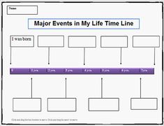 a family tree that is labeled in purple