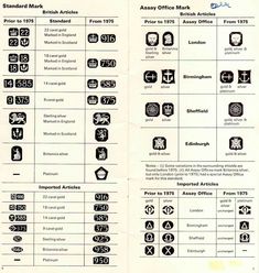 Costume Jewelry Makers Marks, Jewelry Hacks