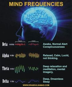 a poster with an image of a brain and the words mind rejuicings