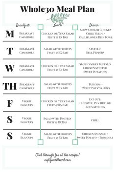 Whole 30 Weekly Meal Plan, Whole 30 Meal Plan Week 1, Beginner Paleo Meal Plan, Easy Whole 30 Meal Plan Week 1, 30 Day Paleo Meal Plan, $50 A Week Meal Plan, Shred 10