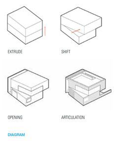 four different types of mattresses are shown in the diagram, including one with an open and closed box