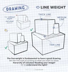 the instructions for how to draw boxes with different shapes and sizes, including line width