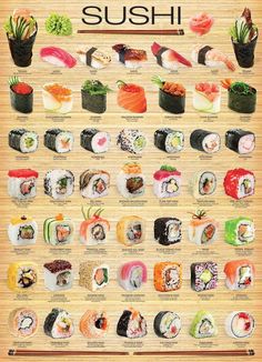 a poster showing different types of sushi