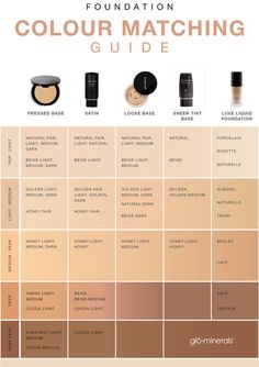 How To Find Your Makeup Shade, Makeup Looks By Skin Tone Range, Best Foundation For Combination Skin, Makeup Artist Career, Make Up Yeux, Terry Makeup, Light Skin Makeup, Baby Belle