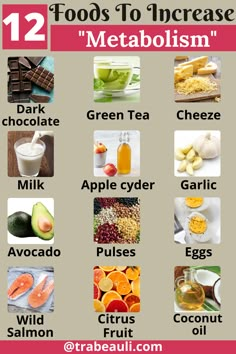 Here are the 12 foods to increase metabolism rate naturally permanently. Have a look how to increase metabolism rate of your body easily and instantly. #metabolism #metabolismrate #skincare #healthcare #diy Foods Good For Metabolism, Metabolic Rate Increase, Food For Fast Metabolism, Slow Metabolism Diet, How To Fast Metabolism, How To Increase Matabalism, Foods For Fast Metabolism, How To Increase Your Metabolism, How To Have Fast Metabolism