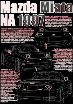 the history of mazda miata's from 1971 to present on display at the museum