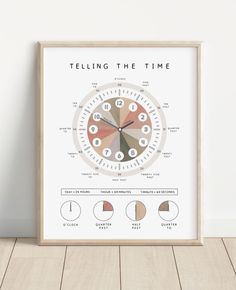 a framed poster with the words telling time on it