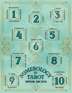 an art deco poster with numbers and symbols in blue, green and gold colors on it