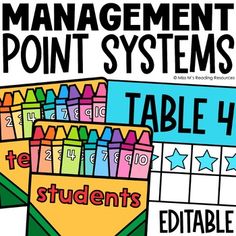 the management point systems table 4 student's editable