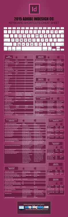 the 2013 adobe ind design guide