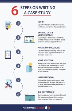 the steps to writing a case study