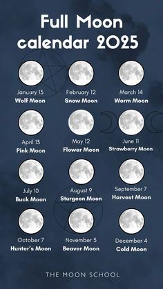 When’s the Next Full Moon? Your Complete 2025 Full Moon Calendar! 2025 Full Moon Calendar, Full Moons Of 2025, Full Moon Aesthetic, Pagan Moon, Cold Moon