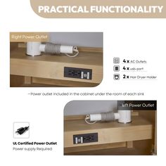 the instructions on how to use an electrical outlet in a desk or wall mounted cabinet