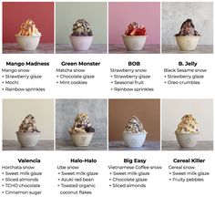 an image of different ice creams in bowls with names on the top and bottom