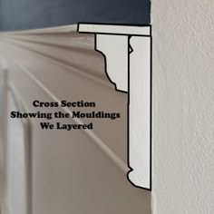 a close up of a window frame with the words cross section showing the mouldings we layered