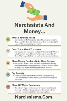 Narcissists And Money - Narcissisms.Com Narcissists And Money, Social Personality, Family Dysfunction, Attachment Theory, Face Reading