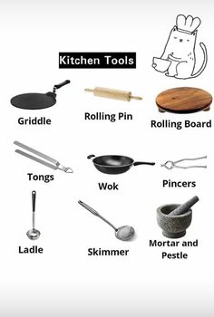 the kitchen tools are labeled in black and white, as well as pictures of them