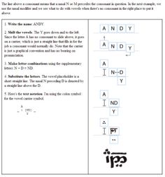 the words in this worksheet are very difficult to read, but it doesn't