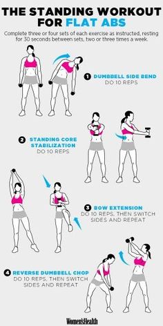 a poster showing how to do the standing workout for flat abss, with instructions