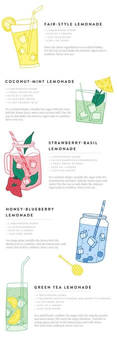 an info sheet describing the different types of lemonades and how to use them