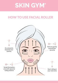 Face Roller Guide, How To Massage Your Face With A Roller, Why Use A Face Roller, Best Way To Use Face Roller, Smoother Face Skin Care, Roller Technique Face, Where To Use A Jade Roller, Face Roller How To Use Jawline, Using Face Roller