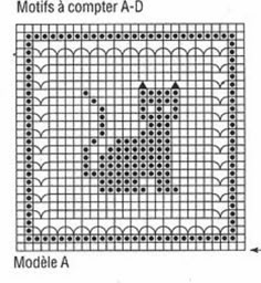 a cross stitch pattern with the words motivis a compter a - d