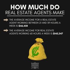 a money bag with the words how much do real estate agent make?