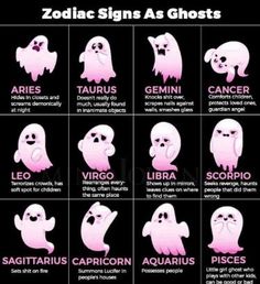 the zodiac signs as ghostes