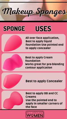 Makeup Sponges Makeup Beginner Kit, Makeup Sponges Types, Beginners Makeup, Beginners Eye Makeup, Makeup Secret, Makeup Face Charts