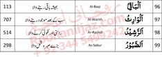 the names of different languages in english and arabic, with an image of each language