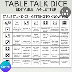 a printable table talk dice game with the words, editible and getting to know