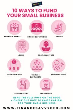 a pink poster with the words 10 ways to fund your small business