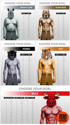 an info sheet showing the different types of men's body shapes and their names