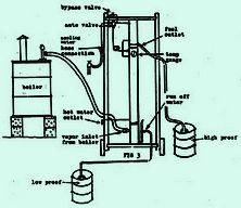 a diagram of a water heater showing the components for it's installation and operation