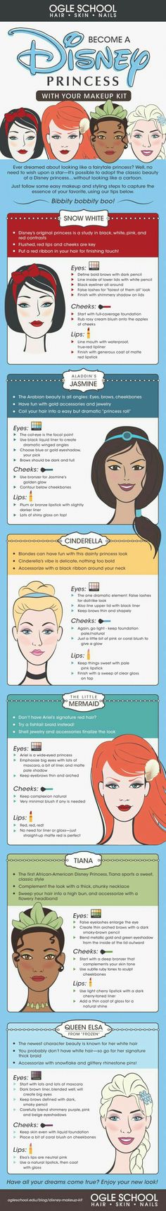 Disney Cosplay Diy, Tiana Makeup, Snow White Makeup, Disney Princess Makeup, Make Up Kits, Wedding Disney, Princess Makeup, Disney Makeup, Disney Cosplay