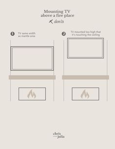 the instructions for mounting tv above a fire place