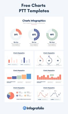 the info sheet shows different types of graphs