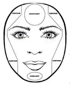 How To Get The Perfect Contour For Your Face Shape Templates Drawing, Contour Makeup, Contouring And Highlighting, Nail Shapes, Face Shape, Artistry Makeup, All Things Beauty