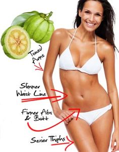 Garcinia Cambogia Fat Burning & Appetite Control Garcinia Cambogia Benefits, Slim Diet, Auto Detailing, Garcinia Cambogia, Fat Burner, Fat Burning, The Well, Places To Visit, Lost