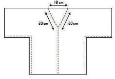 the diagram shows how to measure an object in order to be able to see it