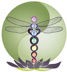 About Our Logo - Tampa Hypnotherapy | Massage Therapy | Energywork | Intuitive Counseling | Life Coaching Om Chakra Tattoo, Meditating Silhouette, Therapy Logo, Image Zen, Om Tattoo Design, Caduceus Symbol, Dragonfly Tattoo Design