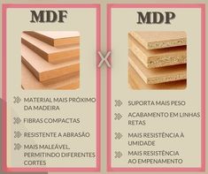 the differences between mdf and mdf