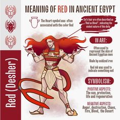 the meaning and description of red - headed ancient egypt infographical poster with information on how to use it