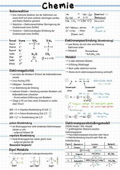 the chemical symbols and their meanings are shown in this diagram, which shows how many different elements