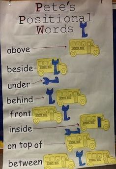 Positional Words with Pete the Cat: The Wheels on the Bus (Christina's Kinder Blossoms) Positional Words, The Wheels On The Bus, Kindergarten Anchor Charts, Kindergarten Fun, Preschool Literacy, Language Art, Themed Activities, Wheels On The Bus, Pete The Cat