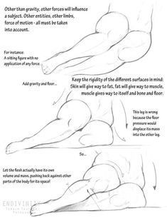 how to draw a woman's legs and feet in perspective, with instructions on how to