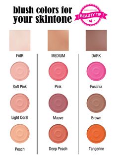 Makeup By Skin Tone, Eyeshadow For Skin Tone, Blush For Different Skin Tones, What Shade Of Blush Should I Use, What Color Blush For Skin Tone, Blush Skin Tone, Blush Skin Tone Chart, Blush For Skin Tone Shades, Make Up For Beige Clothes