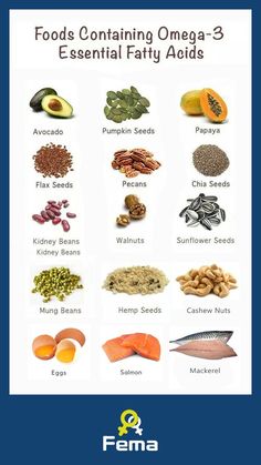 Healthy Fats Benefits, Food With Omega 3, Sources Of Omega 3 Fatty Acids, What Foods Have Omega 3, Omega Three Foods, Foods With Omega 3 Fatty Acids, Foods High In Omega 3 Fatty Acids, Omega 3 Fatty Acid Foods